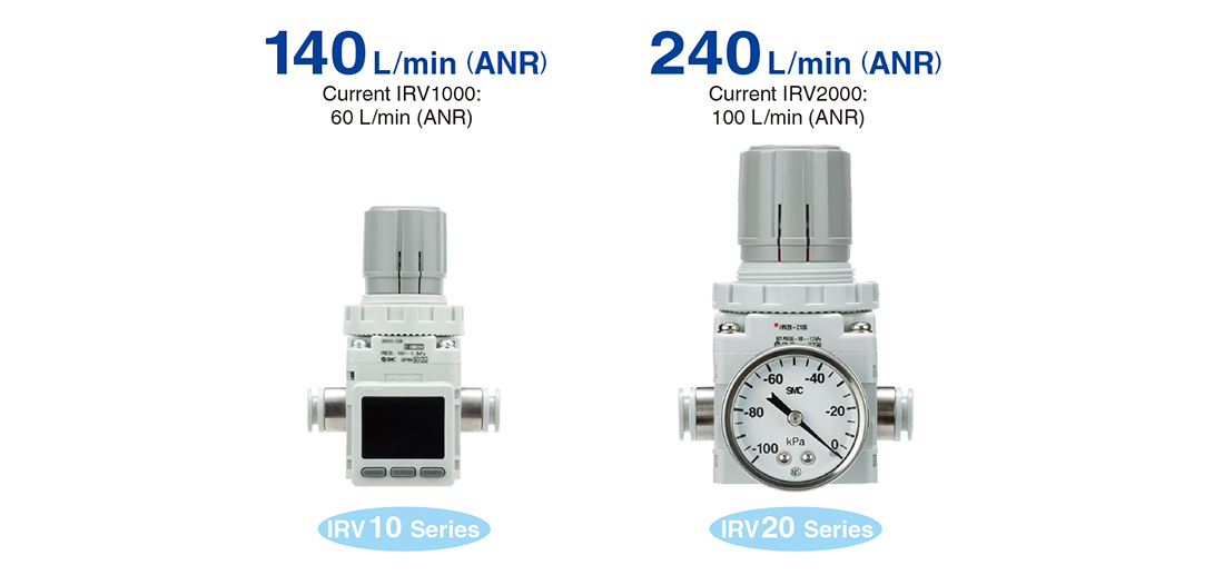 IRV10 / IRV20 – Vakuumregler von SMC